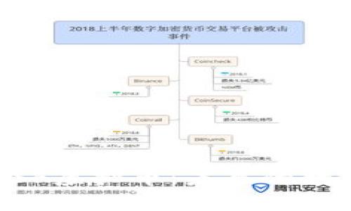 思考的  
深度解析NSF虚拟币：未来的数字货币新宠