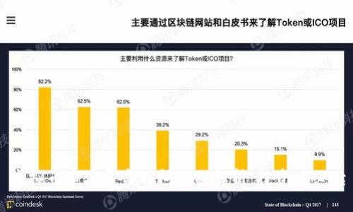 虚拟币市场开盘时间全面解析：投资者必读