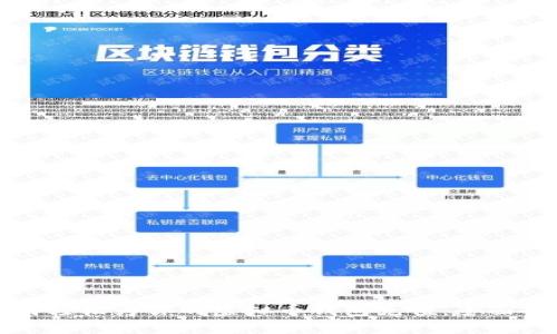 如何轻松为你的虚拟币钱包充值：全面指南