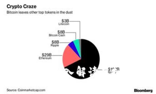 比特币走势图分析：深入解读虚拟货币的市场趋势