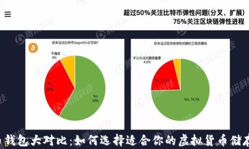 
虚拟币钱包大对比：如何选择适合你的虚拟货币储存方案？