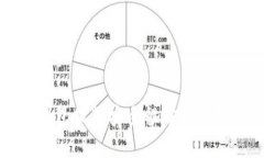 虚拟币钱包提款安全性分