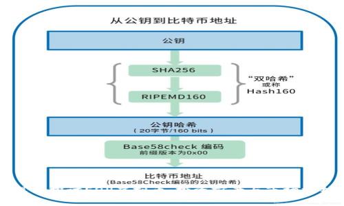 深入探讨EOP虚拟币：投资前景与市场分析