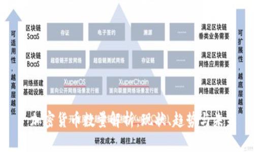 : 加密货币数量解析：现状、趋势与未来