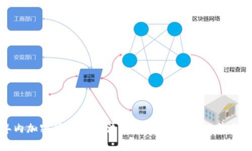 三年内加密货币的合法性分析：未来的趋势与机遇