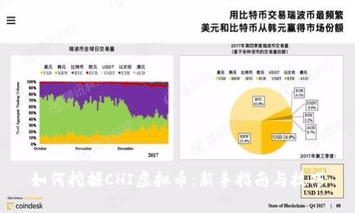 如何挖掘CHI虚拟币：新手指南与技巧