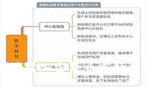 乌克兰局势对加密货币市场的影响分析