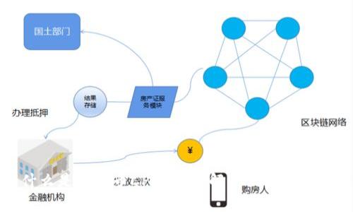 什么是虚拟币CPH？全面解析及投资指南