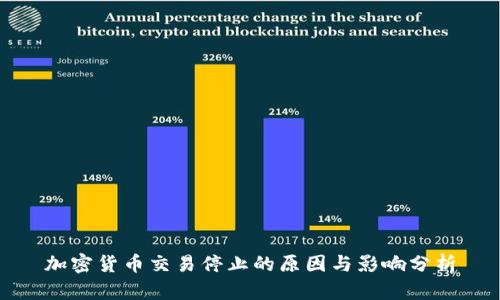 加密货币交易停止的原因与影响分析