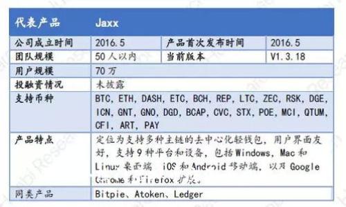 国外热门虚拟币交流平台推荐