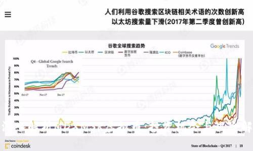 : 深入解析MDXMSR虚拟币：投资机会与风险解析