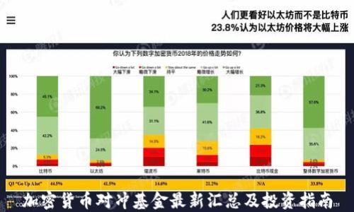 
加密货币对冲基金最新汇总及投资指南