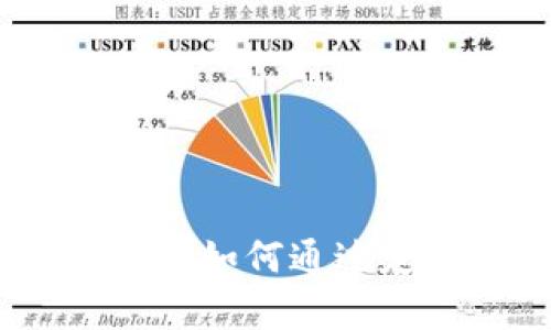 定投加密货币：如何通过定期投资致富