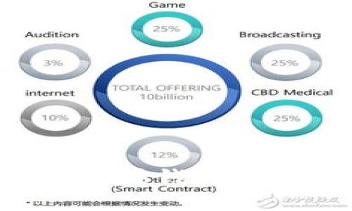 如何通过加密货币赚钱：全面指南与实用技巧