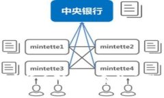 深入解析加密货币对冲基