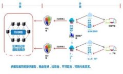 中国自己的加密货币：未