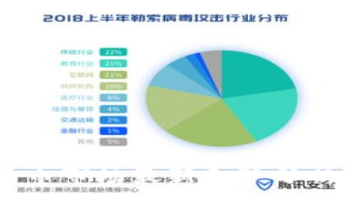 全球加密货币市场最新走势分析与前景展望