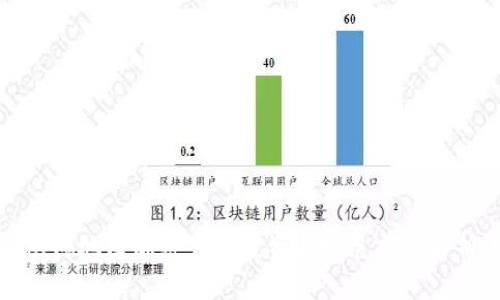 承德地区加密货币投资与发展前景解析