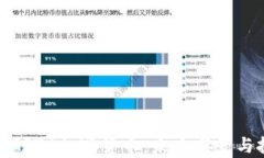 全面解析GRTC加密货币：未