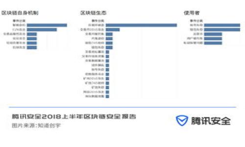 
以色列的加密货币银行：未来金融的变革者