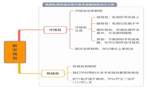 探秘加密货币1338372Z空间：未来的数字资产投资机会