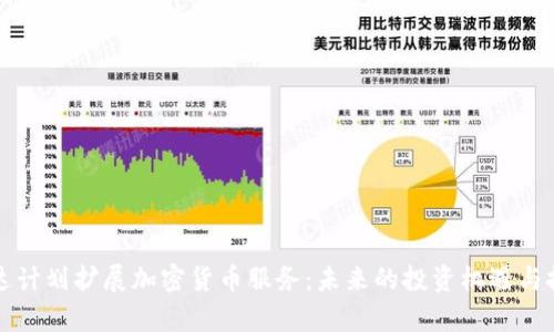 富达计划扩展加密货币服务：未来的投资机遇与挑战