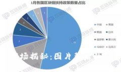 加密货币市场揭秘：图片