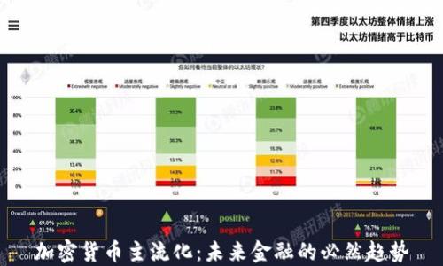 
加密货币主流化：未来金融的必然趋势