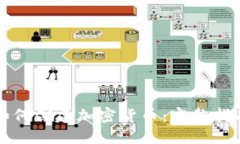 如何创建加密货币：完整