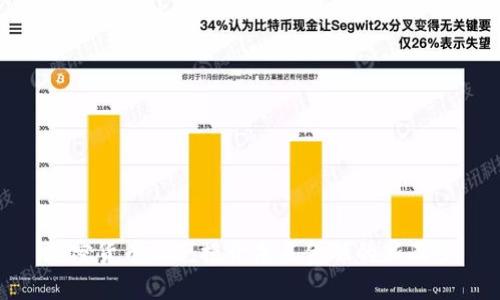 加密货币SIE：揭开未来金融的新面纱