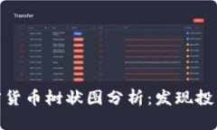 全面解析加密货币树状图