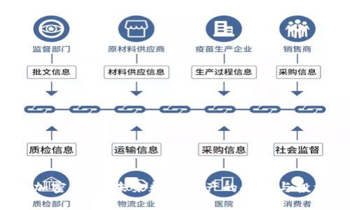 LTNM加密货币：未来数字资产的趋势与投机潜力