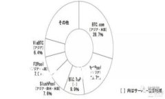 全球加密货币计划：引领