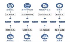 全球加密货币价值解析：