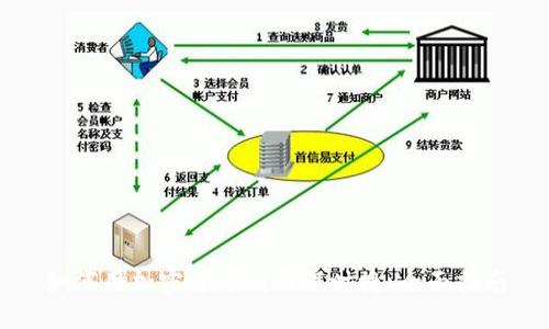 如何用加密货币购买保时捷：全面指南