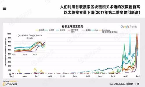 比太钱包的找零机制详解与用户指南