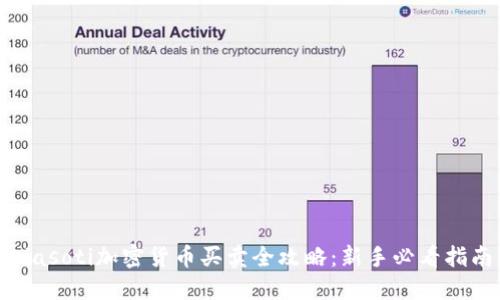 biasoti加密货币买卖全攻略：新手必看指南