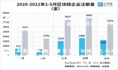biao ti疫情对虚拟币市场的