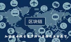 加密货币搜索量下降的原