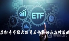 虚拟币市场大跌背后的真