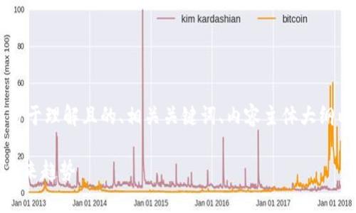 以下是为“虚拟币hzf”提供的易于理解且的、相关关键词、内容主体大纲以及七个相关问题的详细介绍。

虚拟币HZF：全方位解析及其未来趋势
