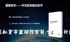2023年虚拟货币波动性分析