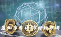 加密货币暴跌率分析：市