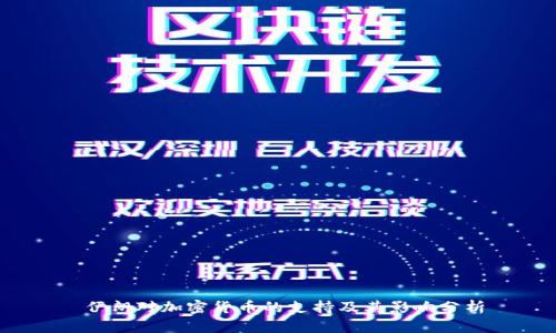  伊朗对加密货币的支持及其影响分析