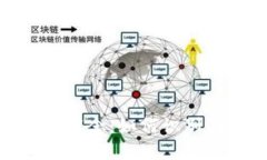 揭秘伪装虚拟币概念：如