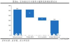 2023年全球加密货币用户排