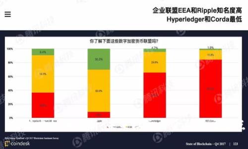  脸书虚拟币解析：未来社交与金融的交汇点
