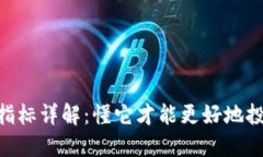虚拟币CCI指标详解：懂它