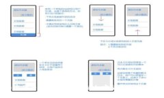 数字加密货币图解大全：