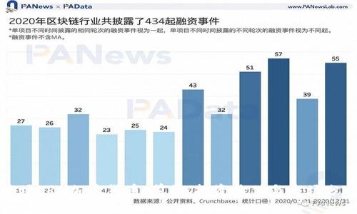 波场TRX加密货币：前景、投资价值与市场分析